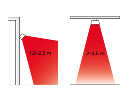 Infrarot Strahler Außen CAN-S1500 Montagehöhe