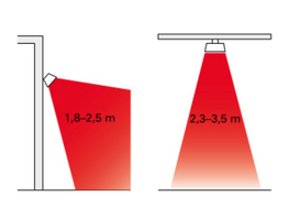 Infrarot-Halogenstrahler CAN-1500W Montagehöhe