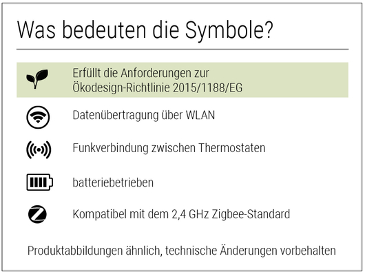 Infrarotheizungen Thermostate Öko Design