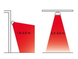 Infrarot Außenstrahler Halogen CAN-2000W Montagehöhe