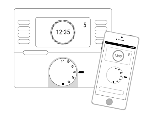 Infrarotheizung Thermostat