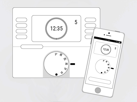 Infrarotheizung Thermostat Steuerung