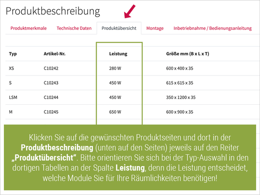 Infrarotheizung Leistung