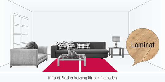 Infrarot Flächenheizung Laminat Vinyl