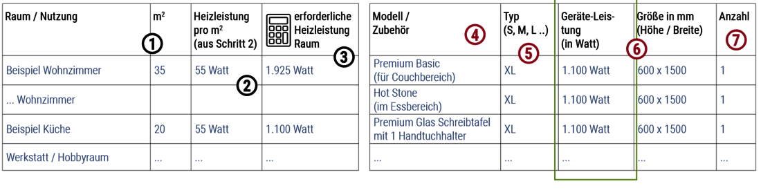 Infrarotheizung Modell und Zubehör Infrarotheizung Modell und Zubehör